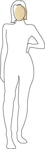 Körpermodel