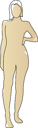 Körpermodel